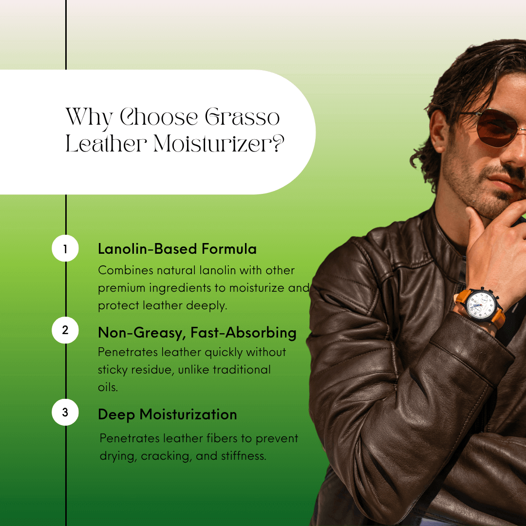Grasso Lanolin-base product to protect, waterproof and moisturize leather.