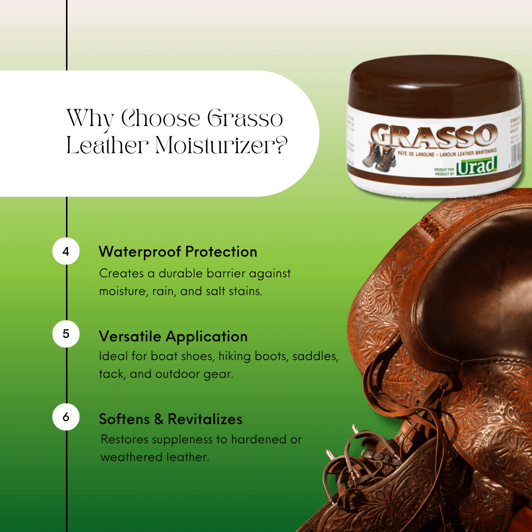 Grasso Lanolin-base product to protect, waterproof and moisturize leather.