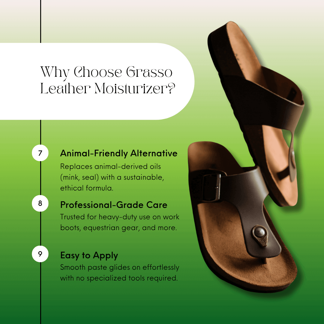 Grasso Lanolin-base product to protect, waterproof and moisturize leather.